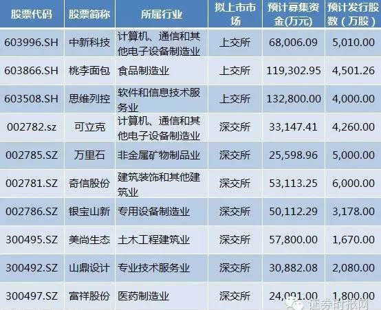 2024年12月5日 第27页