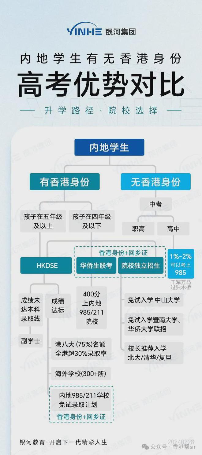 香港二四六开奖免费结果,广泛的解释落实支持计划_特供款79.300