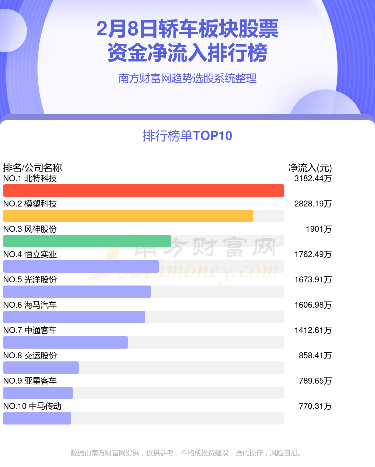 2024新澳门正版免费资本车,实地数据验证分析_ChromeOS78.391