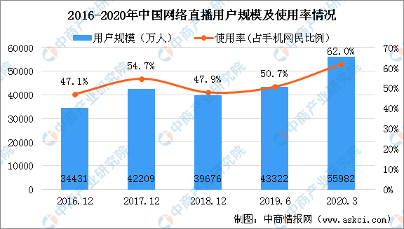 2024澳门精准正版免费大全,市场趋势方案实施_创意版22.134