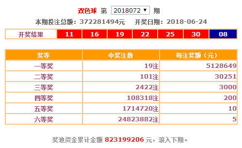 2024年12月5日 第23页