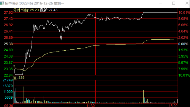 2024澳门特马今晚开奖113期,深层数据分析执行_3D91.372