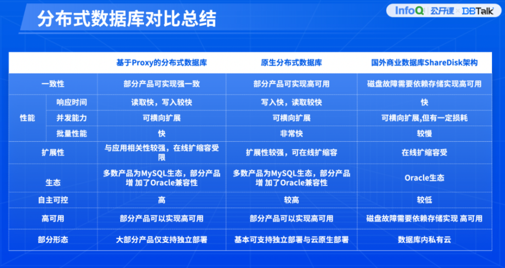 2024正版资料免费提供,实际数据说明_PalmOS44.986