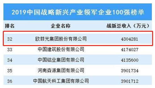 新澳2024今晚开奖结果查询,新兴技术推进策略_战略版87.336