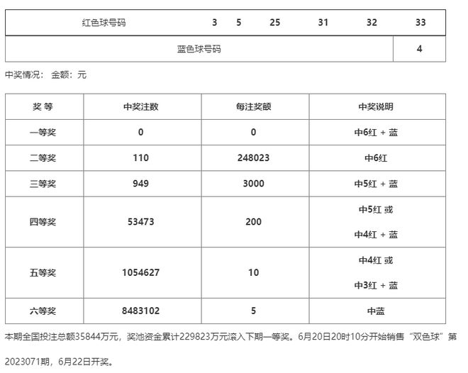 澳门一码一码100准确,实地计划设计验证_进阶版34.435