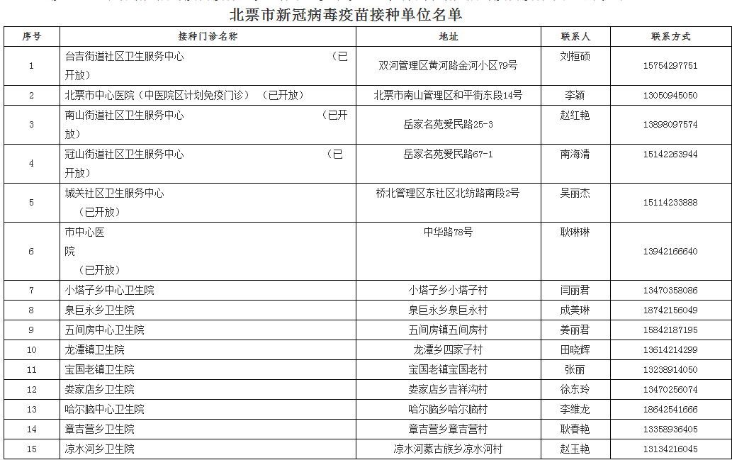 新澳2024年正版资料,确保成语解释落实的问题_升级版27.44