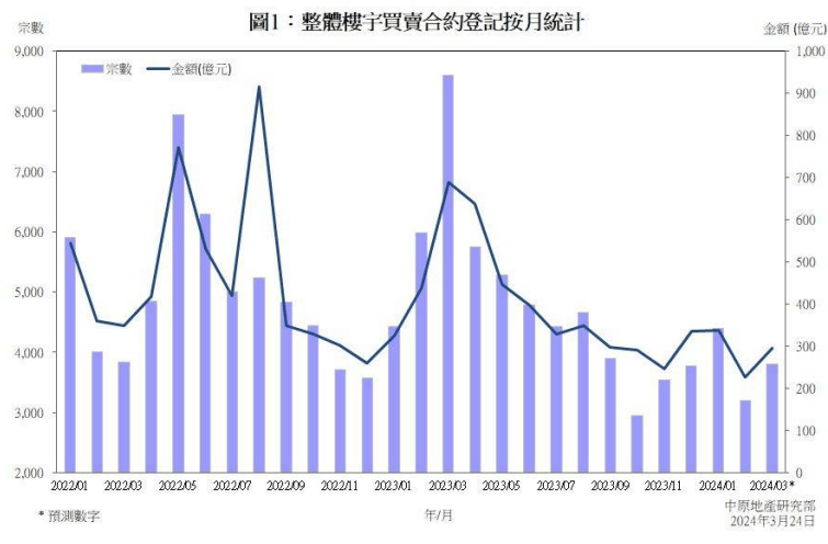 2024今晚澳门开奖结果,实地策略评估数据_挑战版94.503