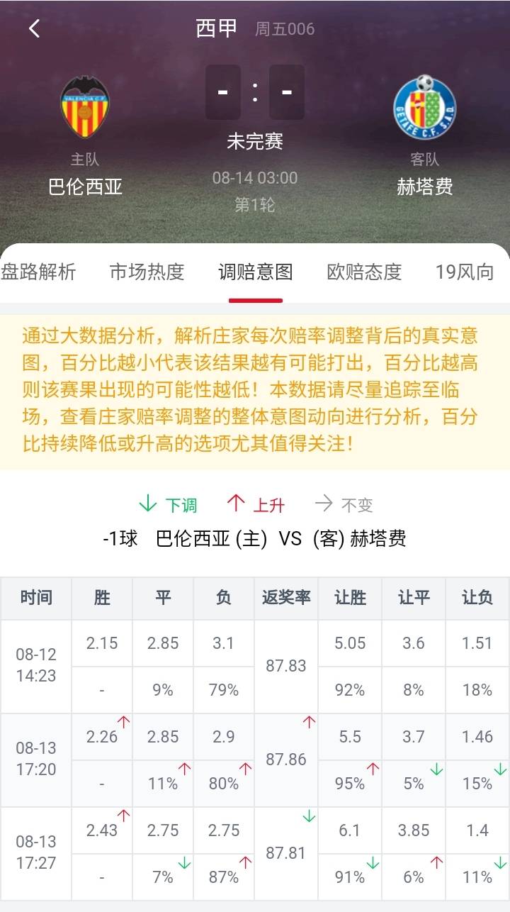 澳门六开奖结果2024开奖今晚,确保成语解释落实的问题_创意版24.676