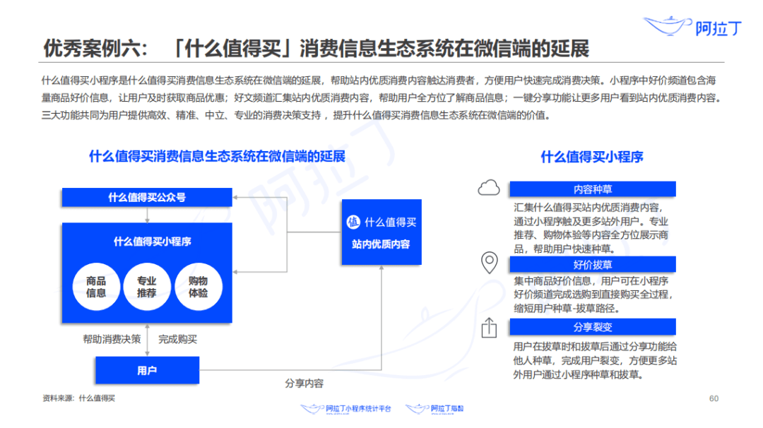 2024新奥正版资料免费,经典解释落实_开发版19.24