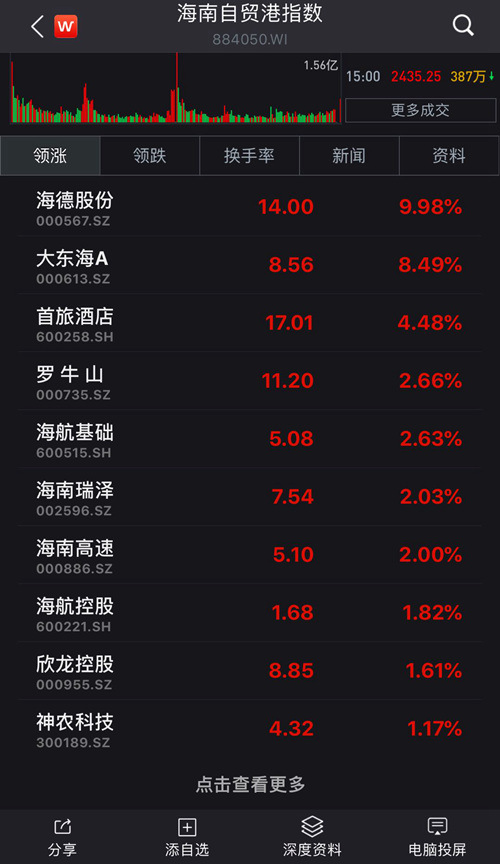 香港开奖+结果+开奖,前沿说明评估_MR53.750