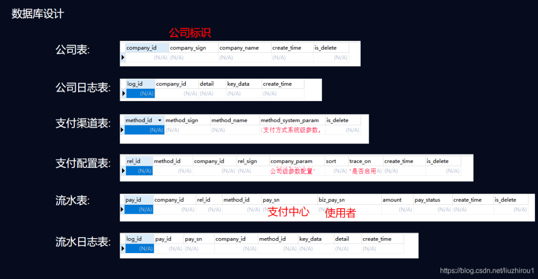 新奥天天免费资料大全,实地验证数据设计_Max14.904