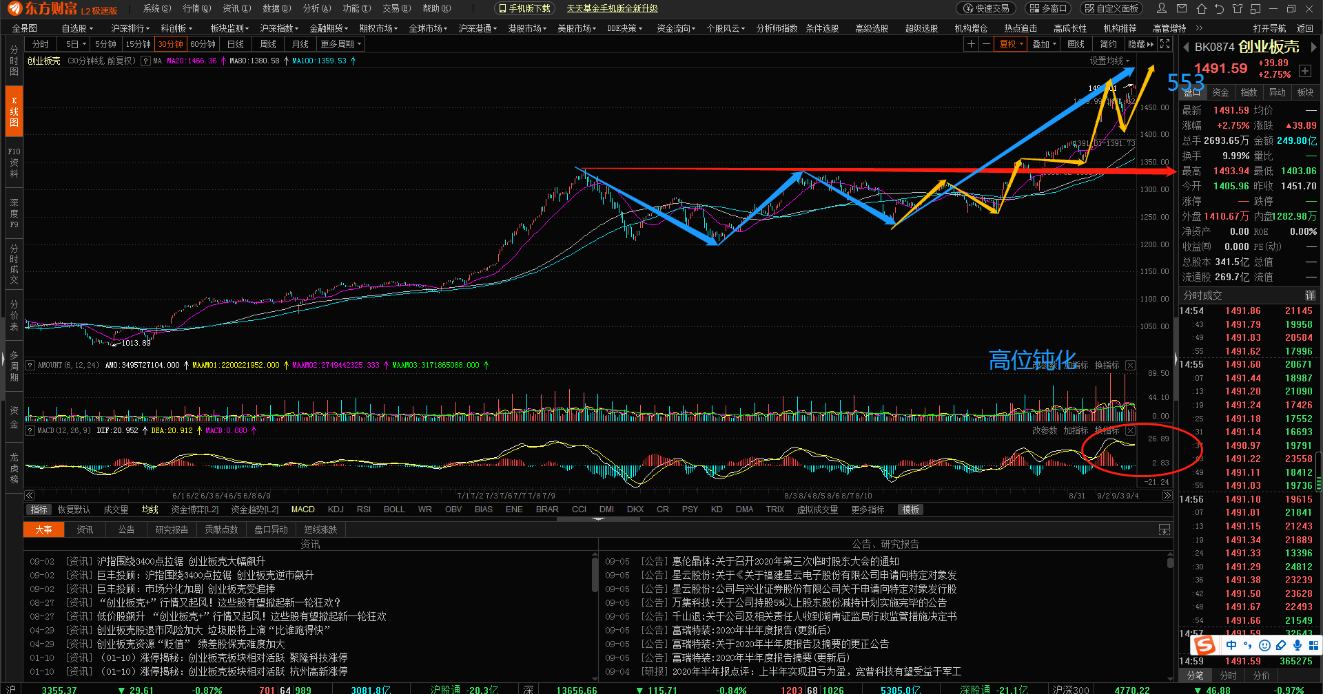 2024年12月6日 第58页