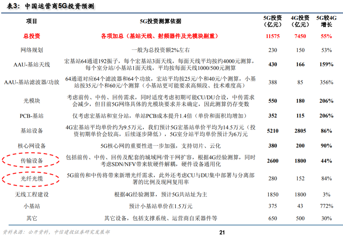 三肖三期必出三肖三码微博分享,科学依据解释定义_战斗版21.13