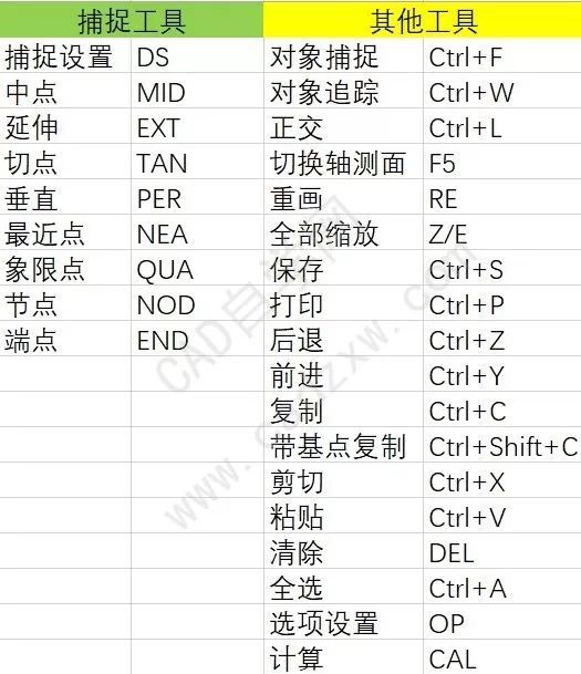 2024新奥精选免费资料,快捷问题计划设计_UHD版85.191