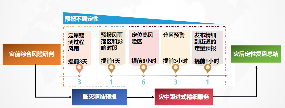 香港开奖+结果+开奖,准确资料解释落实_复古版31.631