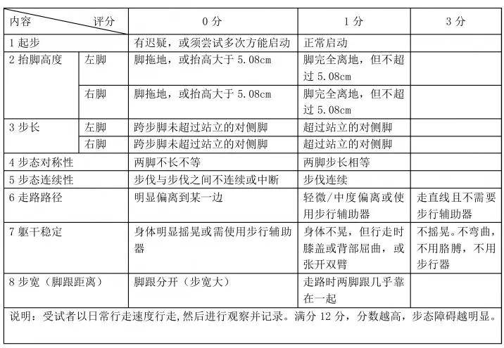 澳门一码一肖一特一中Ta几si,专业说明评估_Z56.553