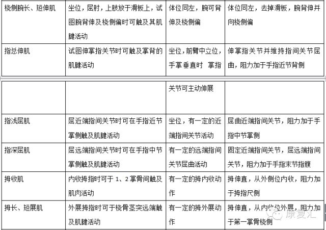 2024年澳门正版免费,定性评估解析_运动版75.529