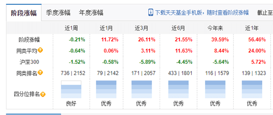 新澳天天开奖资料大全正版安全吗,实地分析数据方案_7DM40.798