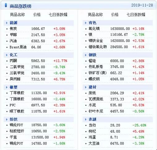 2024年12月 第775页