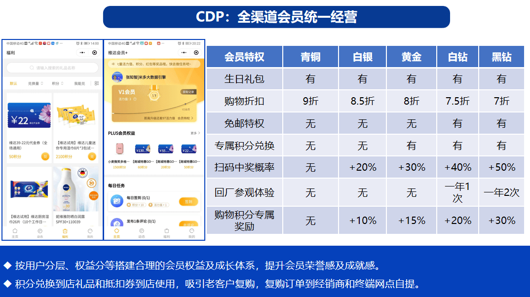 澳门一码中精准一码的投注技巧,广泛的解释落实支持计划_iShop60.258