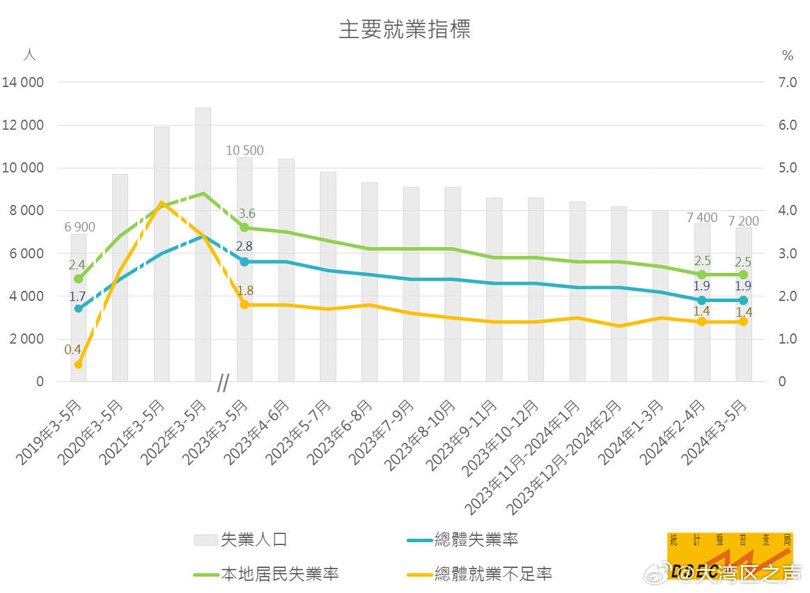 新澳门2024年资料大全管家婆,安全性方案解析_高级版28.757