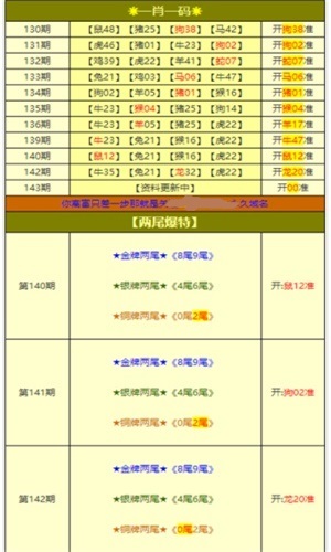 新奥长期免费资料大全,实践数据解释定义_VE版23.874