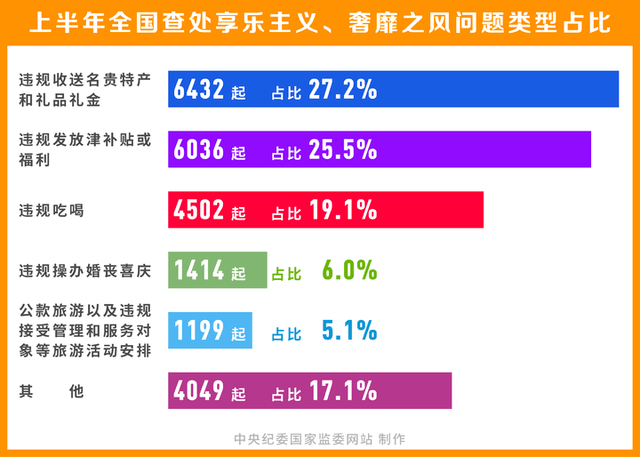 新澳门免费资料大全在线查看,经典案例解释定义_安卓款74.854