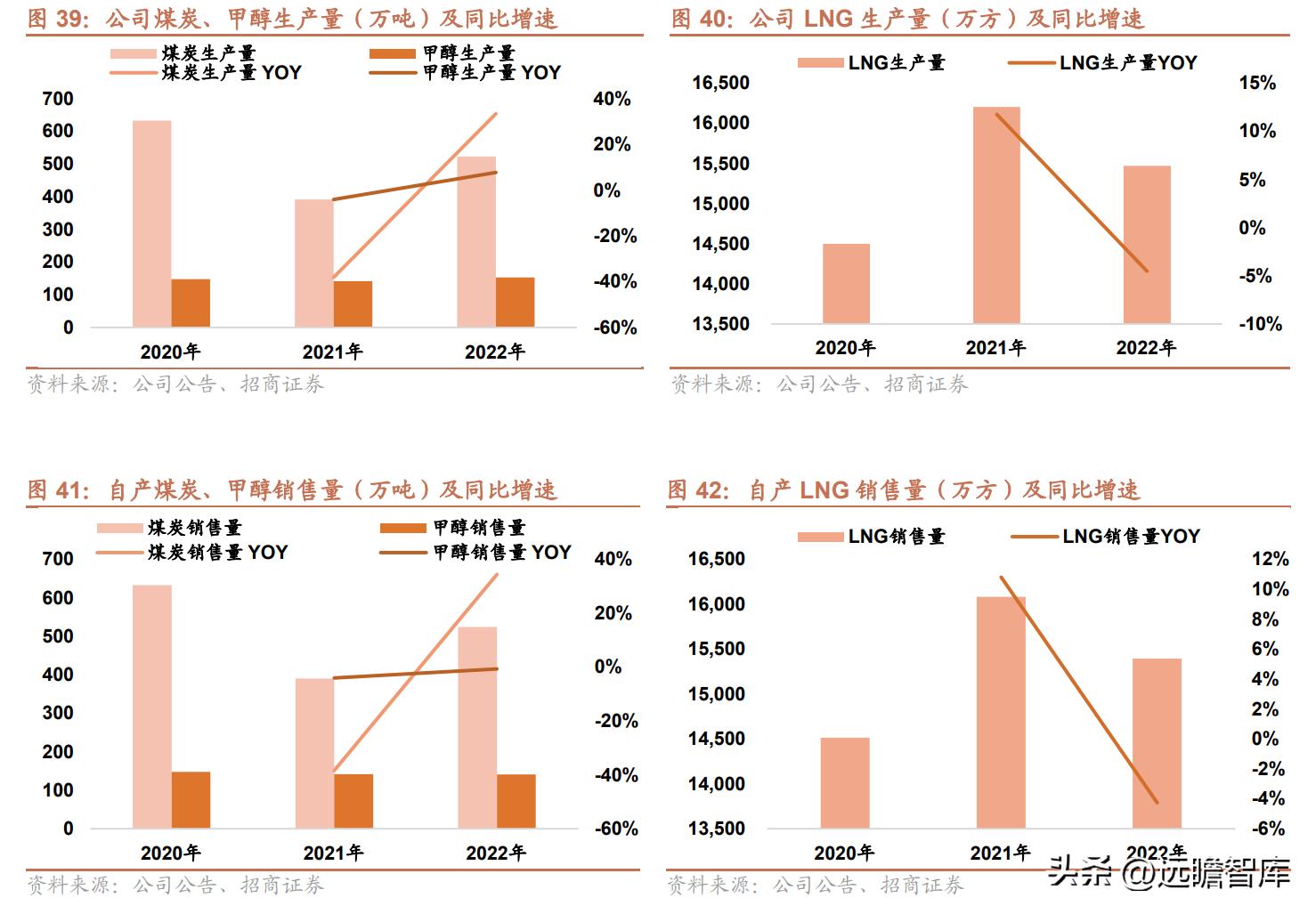 新奥天天正版资料大全,实地验证数据策略_MT62.523