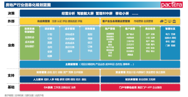 新澳精准资料免费提供,创新执行计划_WP版16.744