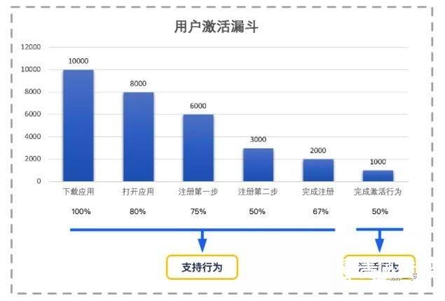 新澳天天开奖免费资料大全最新,数据驱动执行设计_增强版99.356