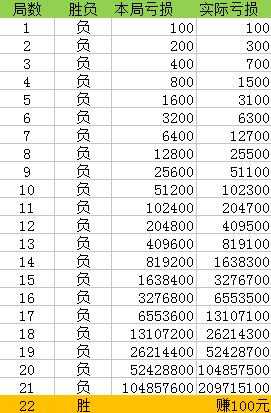 澳门一码一码100准确,深层执行数据策略_安卓版97.91