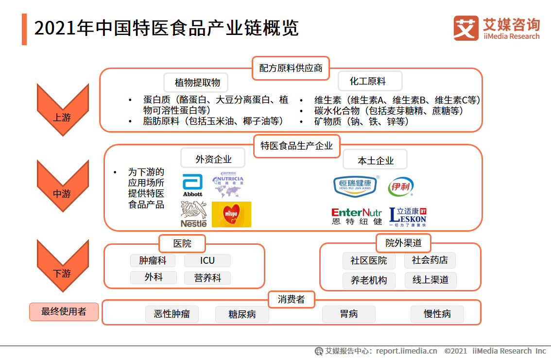 今晚澳门特马必开一肖,数据资料解释定义_精英款40.370