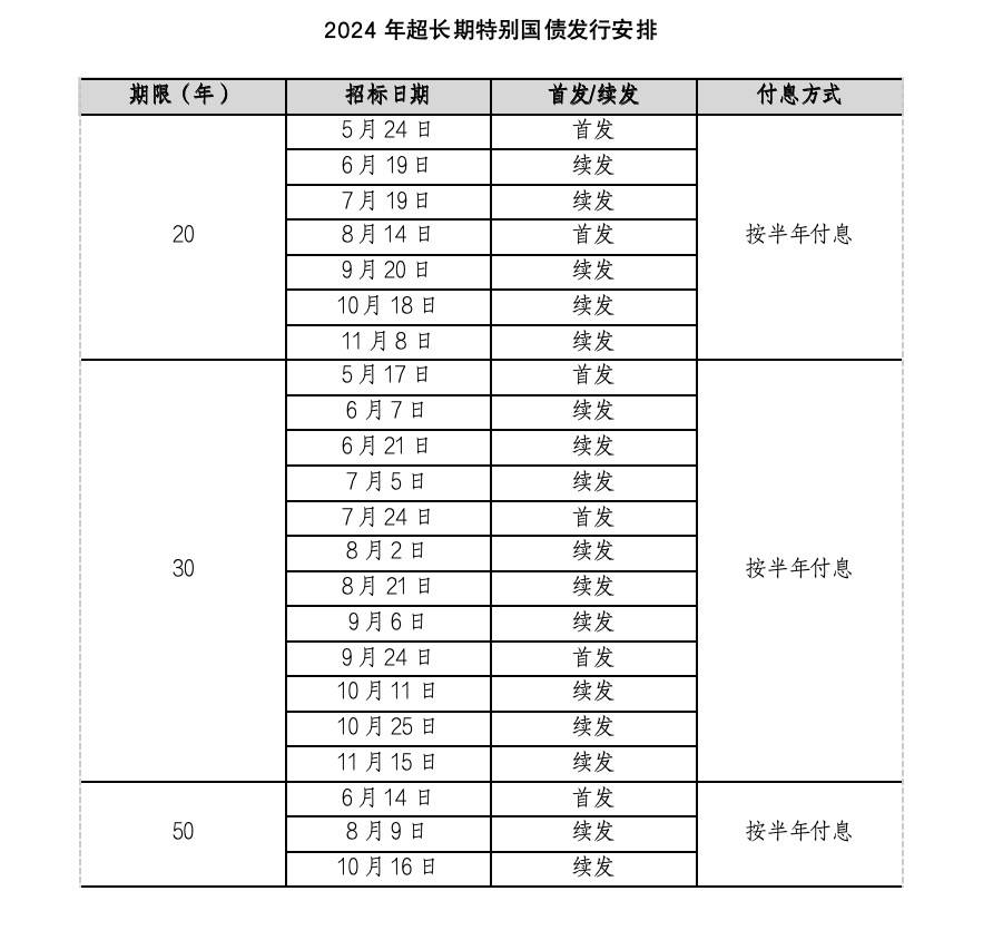 2024香港今期开奖号码,系统解答解释落实_Notebook66.199