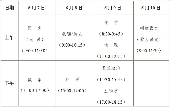 2024澳门六开彩开奖结果查询表,全面理解执行计划_Gold58.159