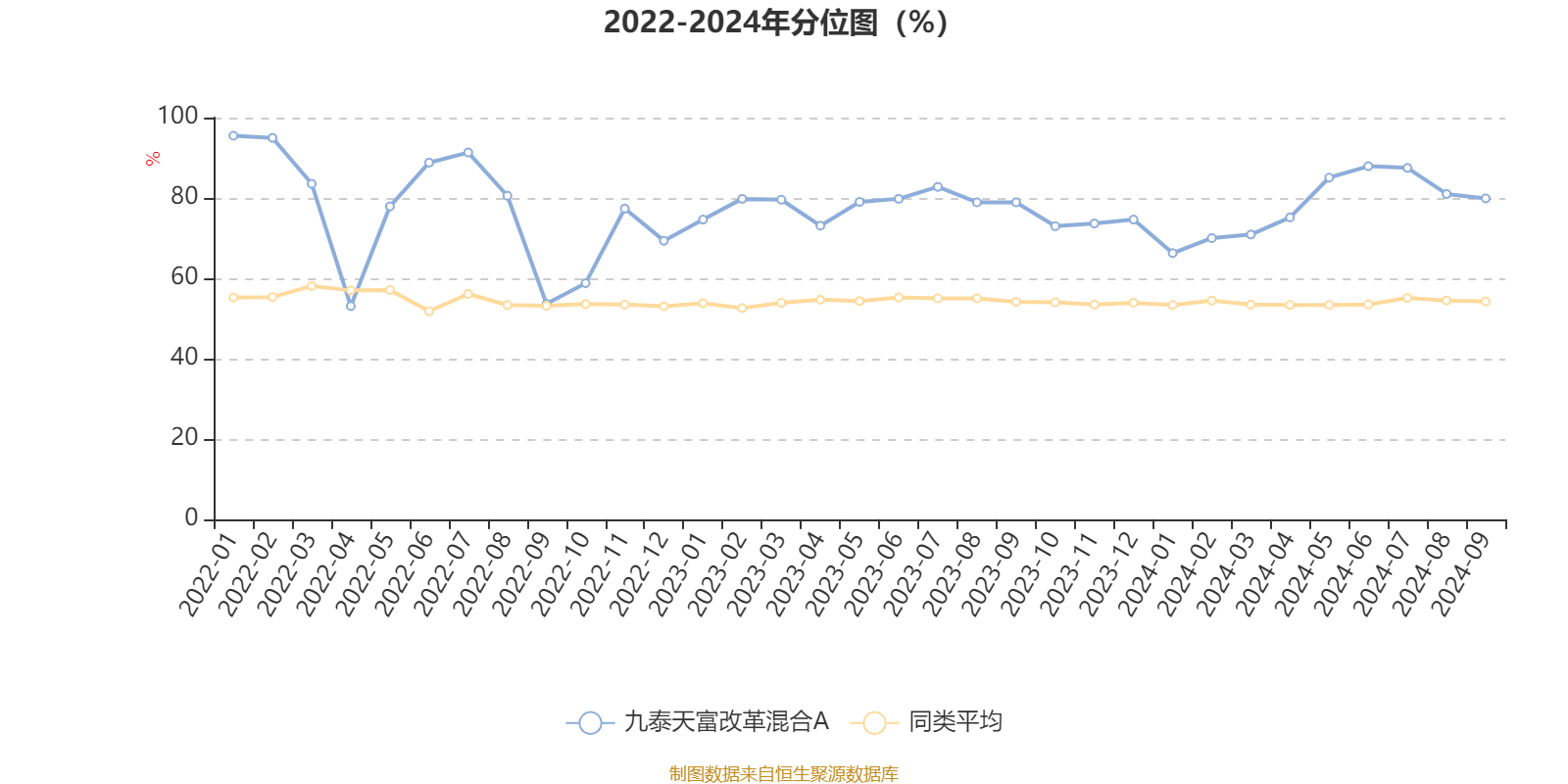 2024新澳精准资料大全,高效计划实施解析_ios79.501