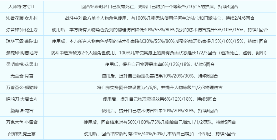 2024年12月6日 第13页