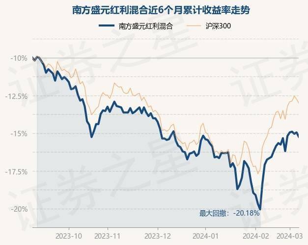 香港开奖+结果+开奖,绝对经典解释落实_RemixOS64.937