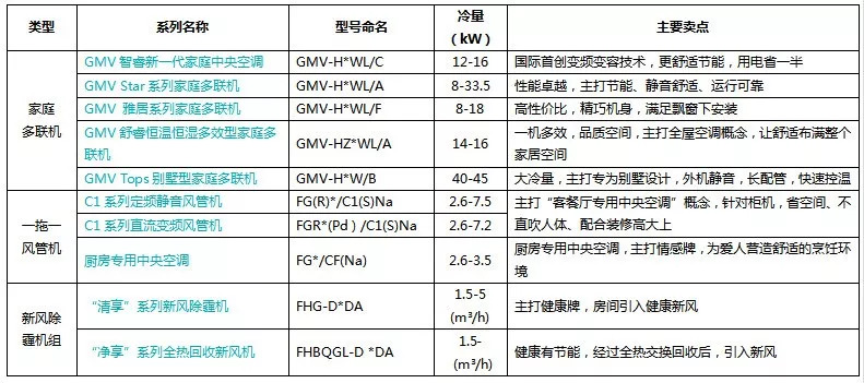 新澳天天开奖资料大全最新版,快捷问题解决指南_Surface76.170