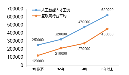 新澳天天开奖资料大全最新100期,新兴技术推进策略_创新版13.328