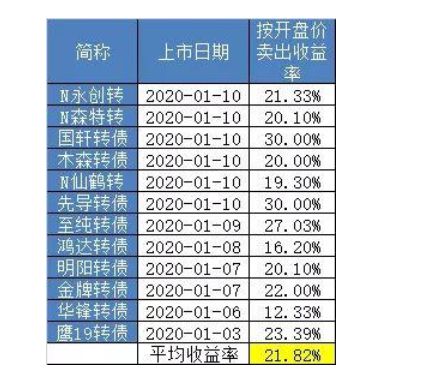 澳门一码一肖一特一中是公开的吗,未来解答解析说明_理财版64.344