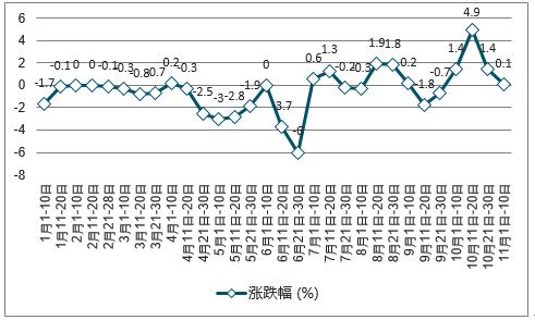 2024新澳正版免费资料,深层执行数据策略_X版28.890