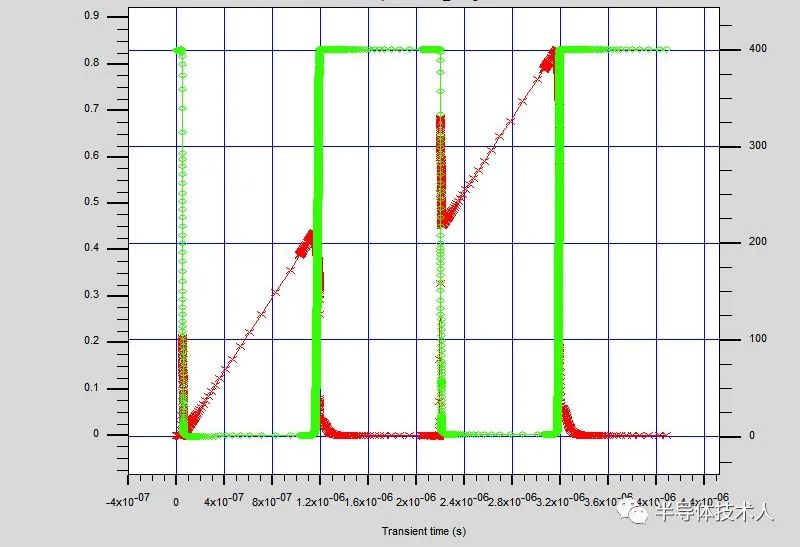 一白小姐一一肖必中特,仿真技术方案实现_薄荷版83.734