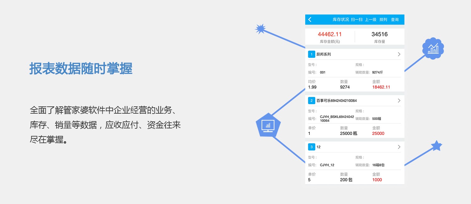 香港管家婆正版资料图一74期,实地数据验证策略_尊享款62.418