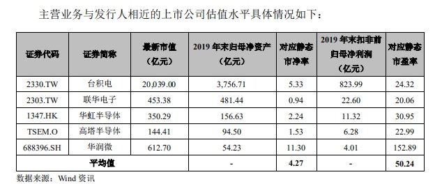 澳门三肖三淮100淮,动态调整策略执行_pack65.462