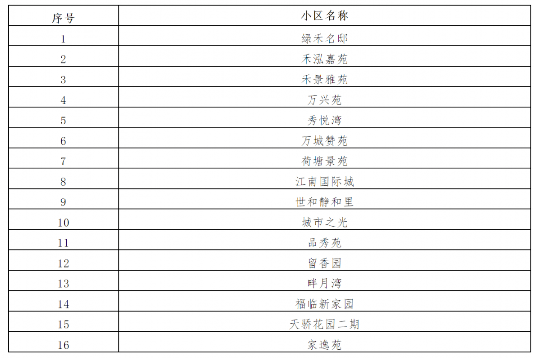 2024澳门特马今晚开奖49图,快速方案执行指南_粉丝版74.689