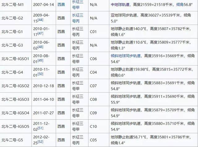 2024新澳门天天开好彩大全孔的五伏,国产化作答解释落实_经典款12.911