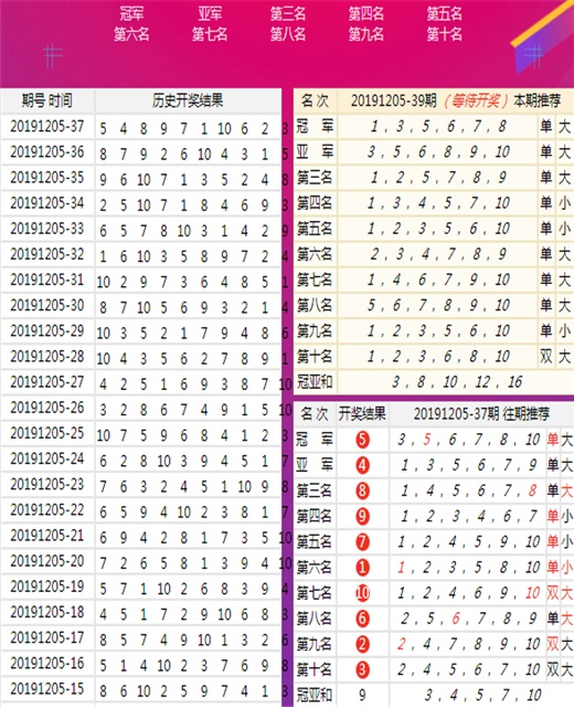 2024年12月7日 第63页