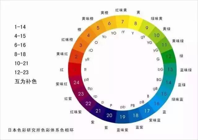 新澳门天天彩期期精准,深层数据执行策略_复刻款42.813