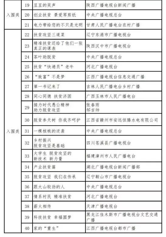 2024年12月7日 第46页