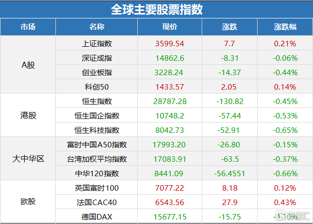 2023新澳门免费开奖记录,诠释分析定义_进阶款44.369